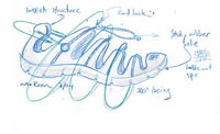 Schemat ideowy sandałów Mion