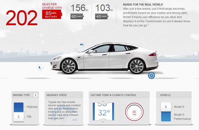 Zasięg Tesla Model S